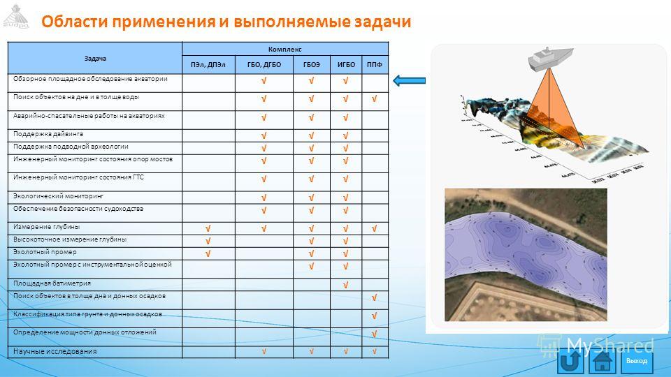 Как через тор браузер зайти в даркнет